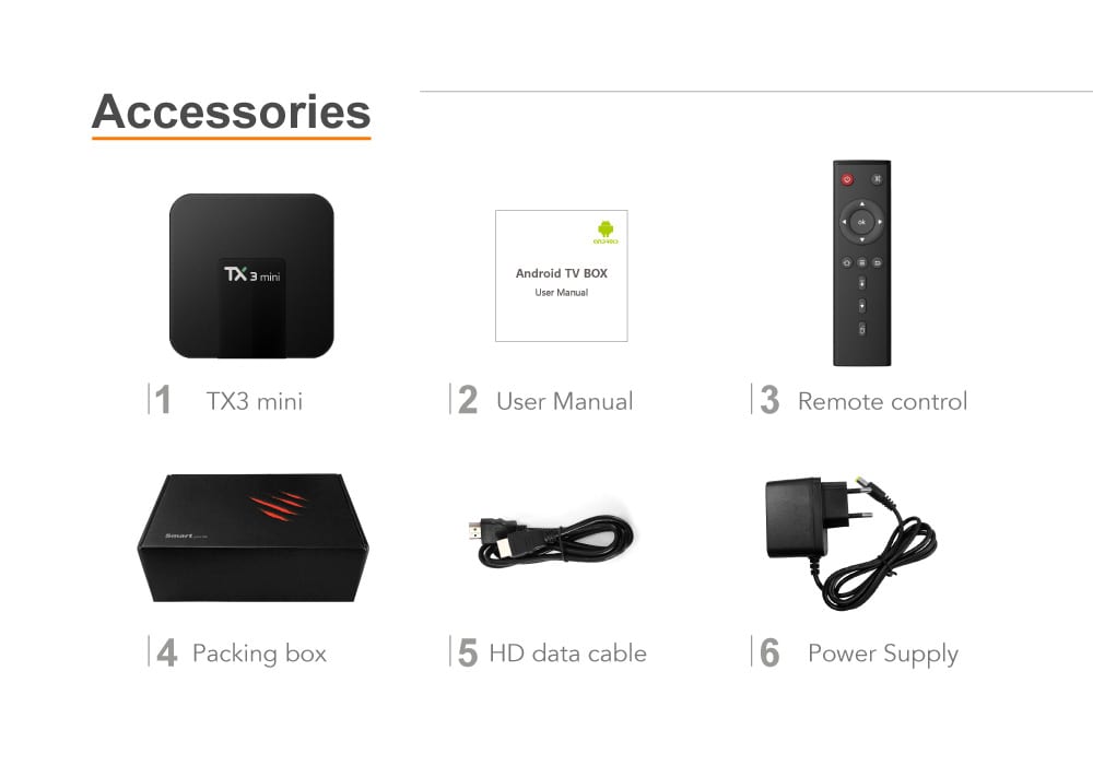 TX3 Mini Android-accessories