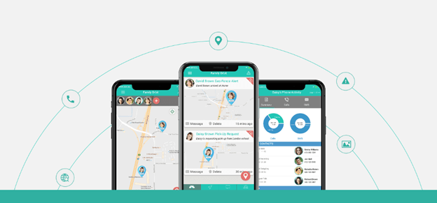 Family Orbit Application