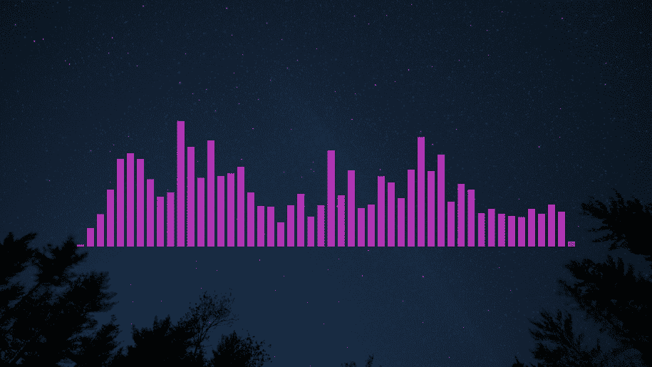 visualizer Rainmeter Skin for Windows 11